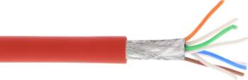 InLine Patch Kabelis S/FTP PiMF Cat