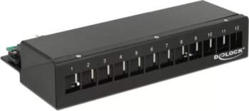 Patch Panel DeLOCK 43339