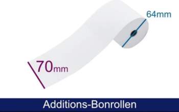 ARTDEV Adding Machine Paper Roll -