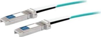 Cisco Direct-Attach Active Optical Cable -