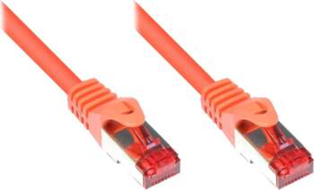 GoodConnections RNS® Cat.6 S/FTP Patch