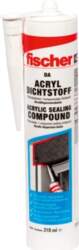 Fischer 053112