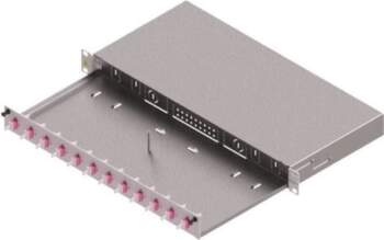 ZVK EasyLan Fiber Optic Distribution Panel