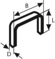 Bosch Fine Wire Staples, Type 53