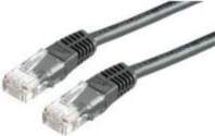 VALUE 21.99.1525 Ethernet Patch