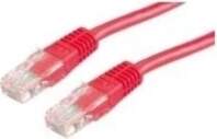 VALUE Cat6 U/UTP RJ45 Patch Cable