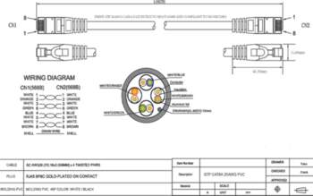 Vision CAT6a STP Network Patch Cable