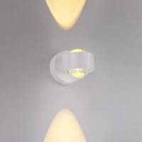 JUST LIGHT. GmbH JUST LIGHT. LED