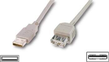 Logilink USB 2.0 extensio cable