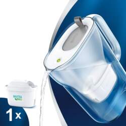 Brita British Style filter mug, 2