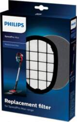 Philips Philipps Replacement Filter Set for
