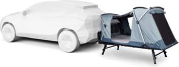 Thule Outset
