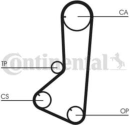 Zobsiksna CONTINENTAL CT839