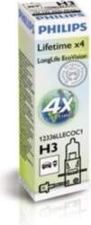 PHILIPS 12336LLECOC1