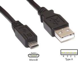 USB-A Micro USB-B 5 P plug