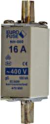 Schrack Technik HRC fuse element, size
