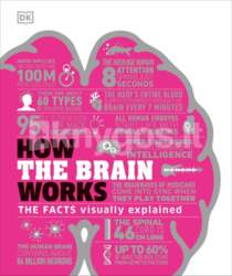 Dorling Kindersley Ltd. How the Brain