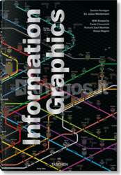 Taschen Information Graphics