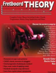 CreateSpace Independent Publishing Platform Fretboard Theory