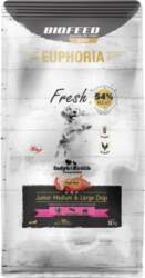 BIOFEED EUPHORIA Fresh Junior Medium &