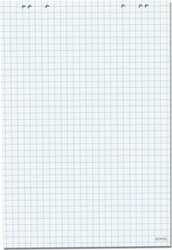 flip charts