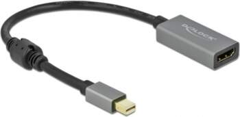 Delock  Active mini DisplayPort 1.4
