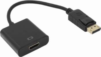 Sbox DP M. -> HDMI F