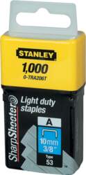 53 A tipa skavas ``STANLEY`` 1000