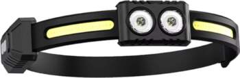 Superfire HE03 Headlamp