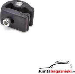Thule Bracket Magnet