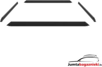 Thule Caprock Railing Kit S