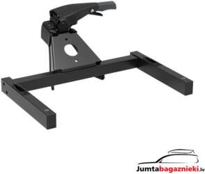 Thule Arcos Platform
