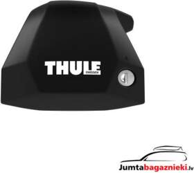 Thule Edge Fixpoint