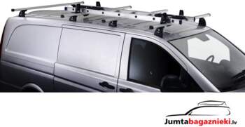 Thule Ladder Adapter