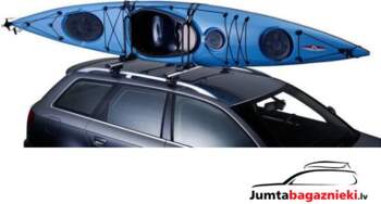 Thule Kayak Support