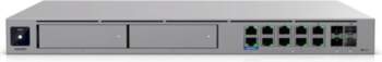 Ubiquiti Dream Machine Beast gateway/controller 10