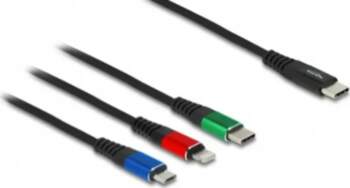 USB kabelis Delock USB-C - USB-C