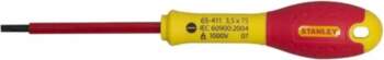 Stanley Tools Stanley FATMAX VDE Plakanās