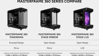 COOLER MASTER Korpuss No name MasterFrame