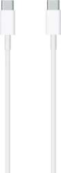 CP 20W USB C TO USB