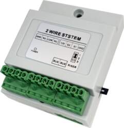 Spacetronik Module for opening an additional
