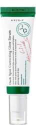 Axis Y Axis Y Dark Spot