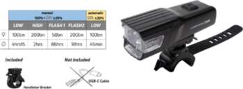 ZEFAL SUPERVISION F200 headlight
