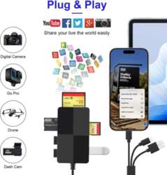 Extra Digital Papildu Digitālais Adapteris USB
