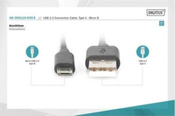 DIGITUS USB 2.0 connection cable