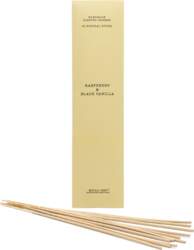 CERERIA MOLLA incense "Raspberry &