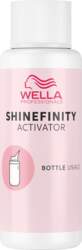 Wella Professionals Wella 2% SHINEFINITY Bottle