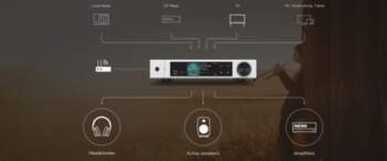 Streamer Matrix Audio Element M2 -STREAMER