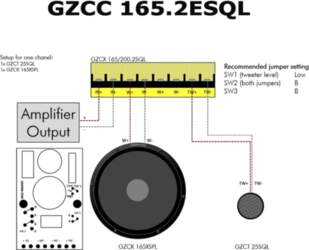 Ground Zero GZCC 165.2ESQL |