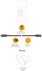 Kabel USB Alogic USB-C - USB-C
